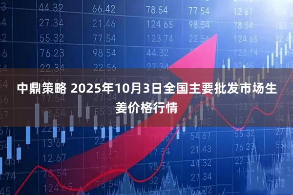 中鼎策略 2025年10月3日全国主要批发市场生姜价格行情