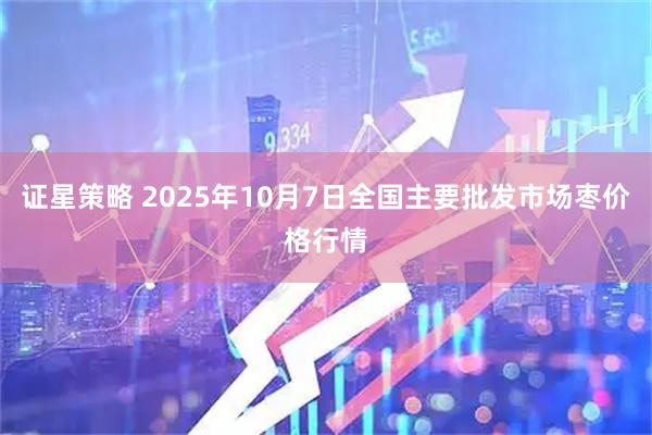 证星策略 2025年10月7日全国主要批发市场枣价格行情
