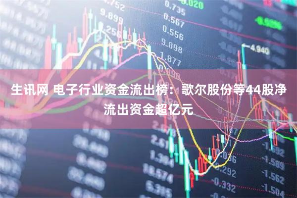 生讯网 电子行业资金流出榜：歌尔股份等44股净流出资金超亿元