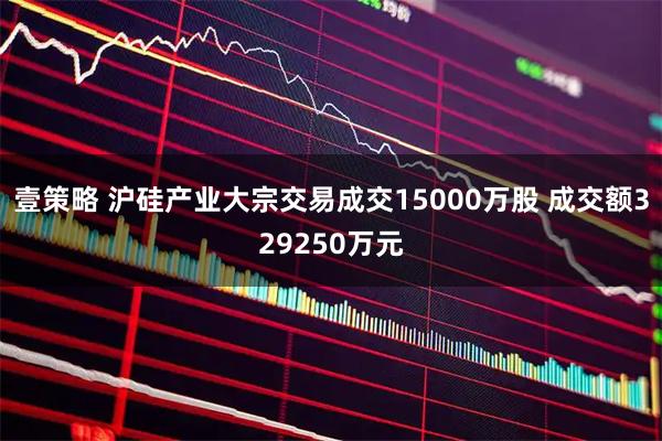 壹策略 沪硅产业大宗交易成交15000万股 成交额329250万元